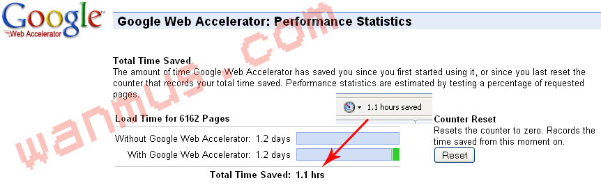 google-web-accelerator-performance